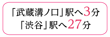 「武蔵溝ノ口」駅へ3分／「渋谷」駅へ27分