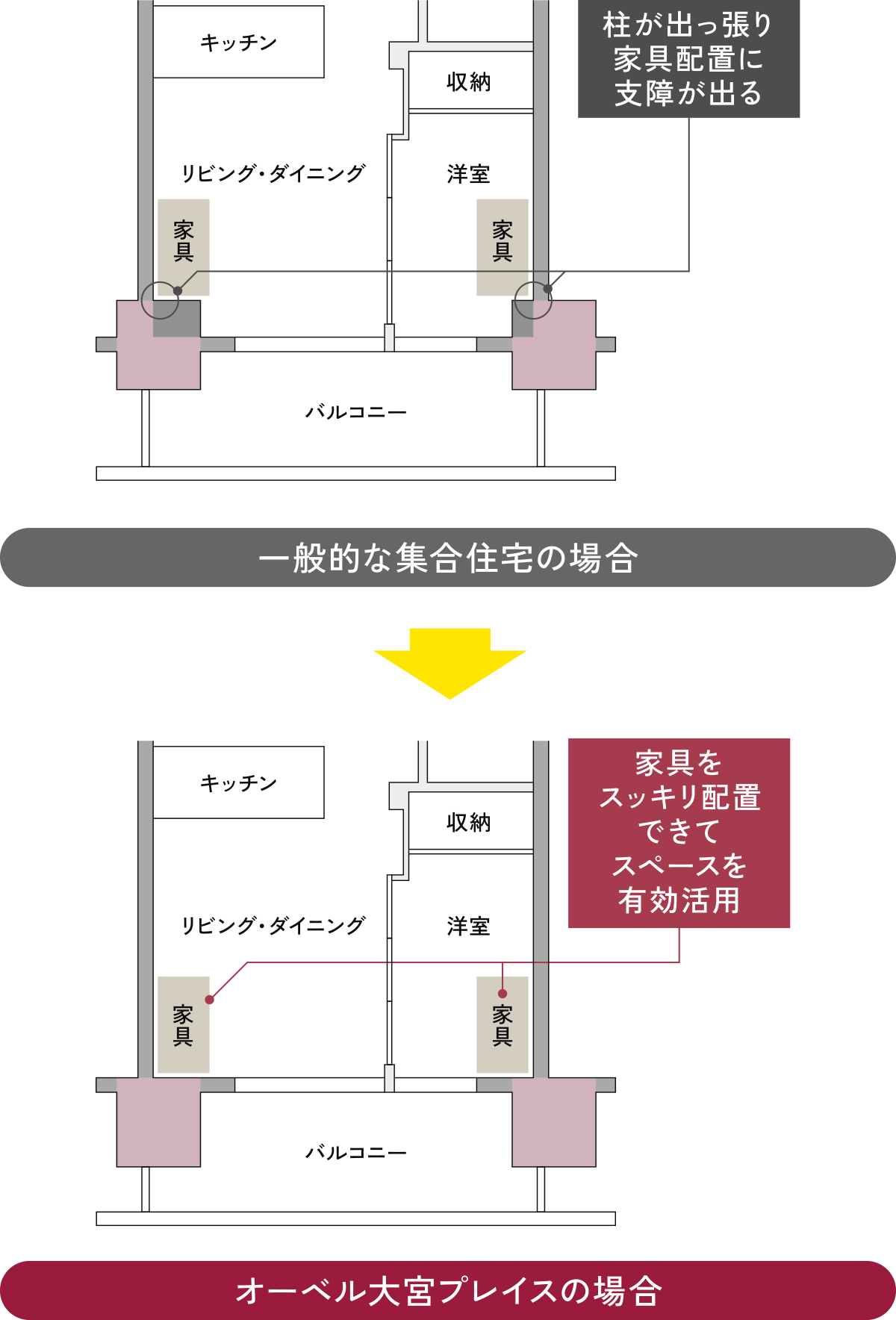 概念図