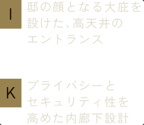 I：邸の顔となる大庇を設けた、高天井のエントランス／K：プライバシーとセキュリティ性を高めた内廊下設計